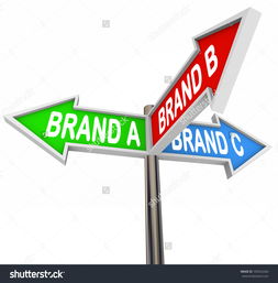 街道路標(biāo) 品牌A、B、C引領(lǐng)方向